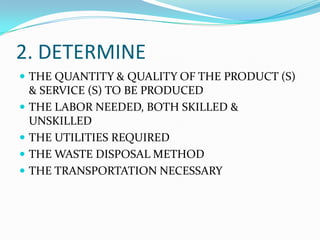 2. DETERMINE
 THE QUANTITY & QUALITY OF THE PRODUCT (S)
& SERVICE (S) TO BE PRODUCED
 THE LABOR NEEDED, BOTH SKILLED &
UNSKILLED
 THE UTILITIES REQUIRED
 THE WASTE DISPOSAL METHOD
 THE TRANSPORTATION NECESSARY
 