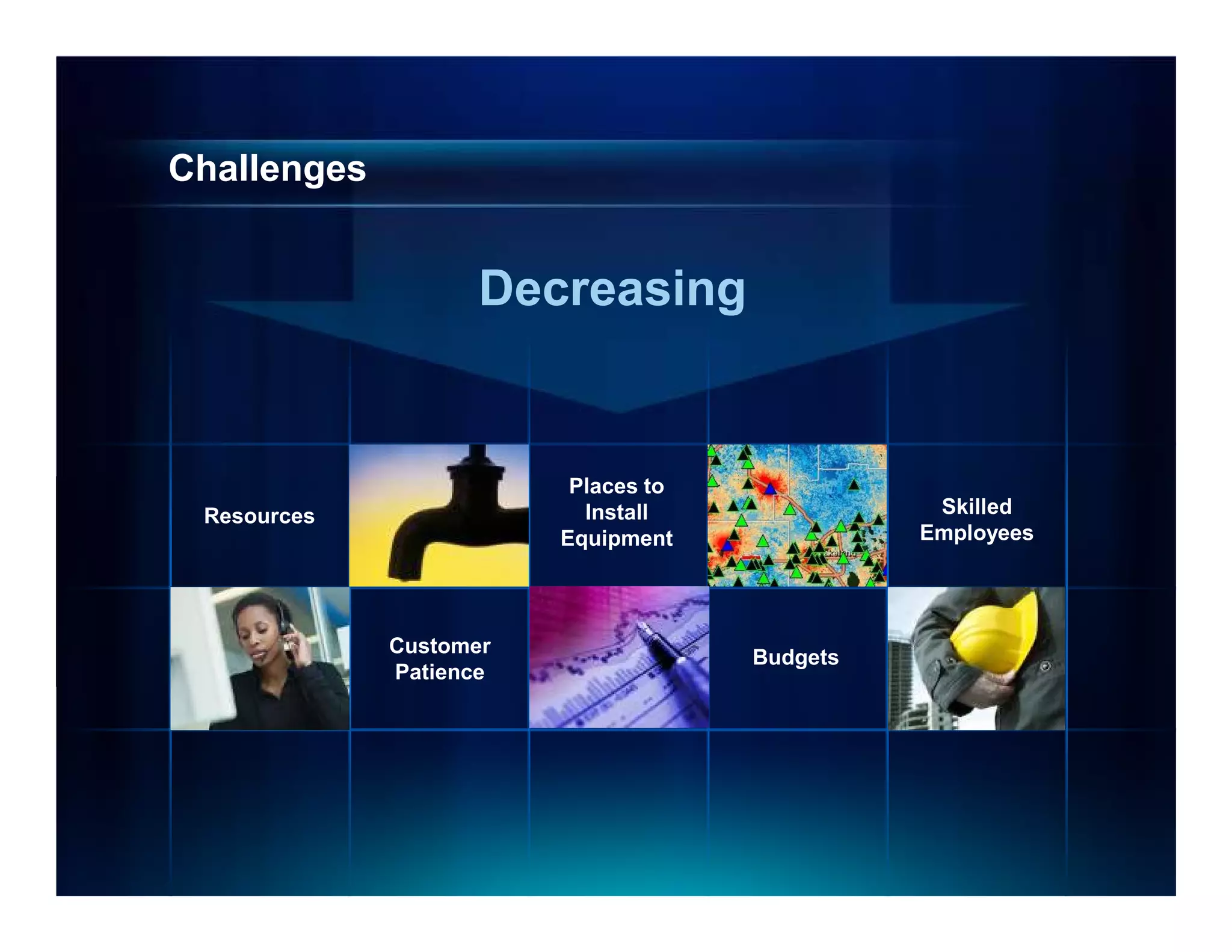 Challenges


                    Decreasing


                         Places to
 Resources                Install               Skilled
                        Equipment              Employees




             Customer
                                     Budgets
             Patience
 