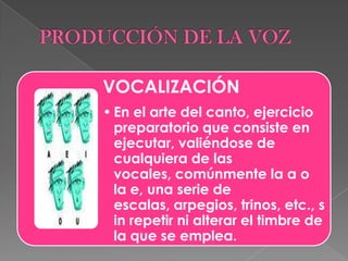 PRODUCCIÓN DE LA VOZ