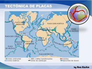 Tectónica de placas | PPT
