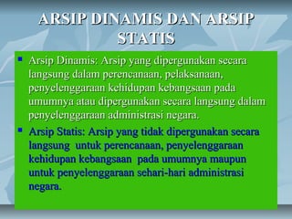 ARSIP DINAMIS DAN ARSIP
              STATIS
   Arsip Dinamis: Arsip yang dipergunakan secara
    langsung dalam perencanaan, pelaksanaan,
    penyelenggaraan kehidupan kebangsaan pada
    umumnya atau dipergunakan secara langsung dalam
    penyelenggaraan administrasi negara.
   Arsip Statis: Arsip yang tidak dipergunakan secara
    langsung untuk perencanaan, penyelenggaraan
    kehidupan kebangsaan pada umumnya maupun
    untuk penyelenggaraan sehari-hari administrasi
    negara.
 