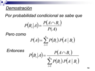 Demostración
Por probabilidad condicional se sabe que
                     P A  Br 
           PBr A 
                       P(A)
Pero como
              P A   PBi  PA Bi 
                       n


                      i 1

Entonces                            P A  Br 
             PBr A 
                            P B  P  A         Bi 
                              n

                                       i
                             i 1
                                                         14
 
