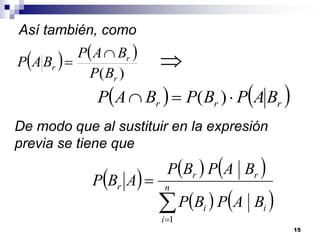 Así también, como
           P A  Br 
PA Br                 
             P( Br )
              P A  Br   P( Br )  PA Br 
De modo que al sustituir en la expresión
previa se tiene que
                          PBr  PA Br 
             PBr A 
                          P B  P  A   Bi 
                          n

                                i
                         i 1
                                                 15
 