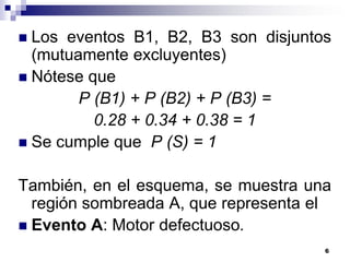  Los eventos B1, B2, B3 son disjuntos
  (mutuamente excluyentes)
 Nótese que
        P (B1) + P (B2) + P (B3) =
          0.28 + 0.34 + 0.38 = 1
 Se cumple que P (S) = 1


También, en el esquema, se muestra una
  región sombreada A, que representa el
 Evento A: Motor defectuoso.
                                      6
 