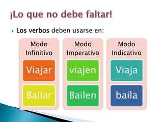  Los verbos deben usarse en:
Modo
Infinitivo
Viajar
Bailar
Modo
Imperativo
viajen
Bailen
Modo
Indicativo
Viaja
baila
 