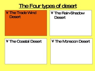 Monsoon Shadow 4 the 4 types of desert.ppt