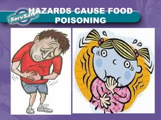 HAZARDS CAUSE FOOD
POISONING
 