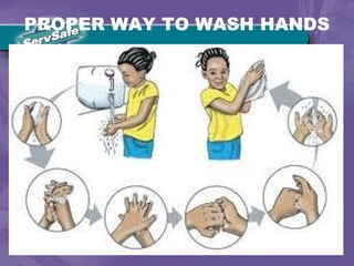 PROPER WAY TO WASH HANDS
 