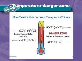 Temperature danger zone
 
