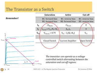 4-The Bipolar Junction Transistor.pdffff | PDF