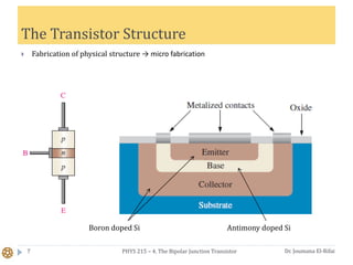 4-The Bipolar Junction Transistor.pdffff | PDF