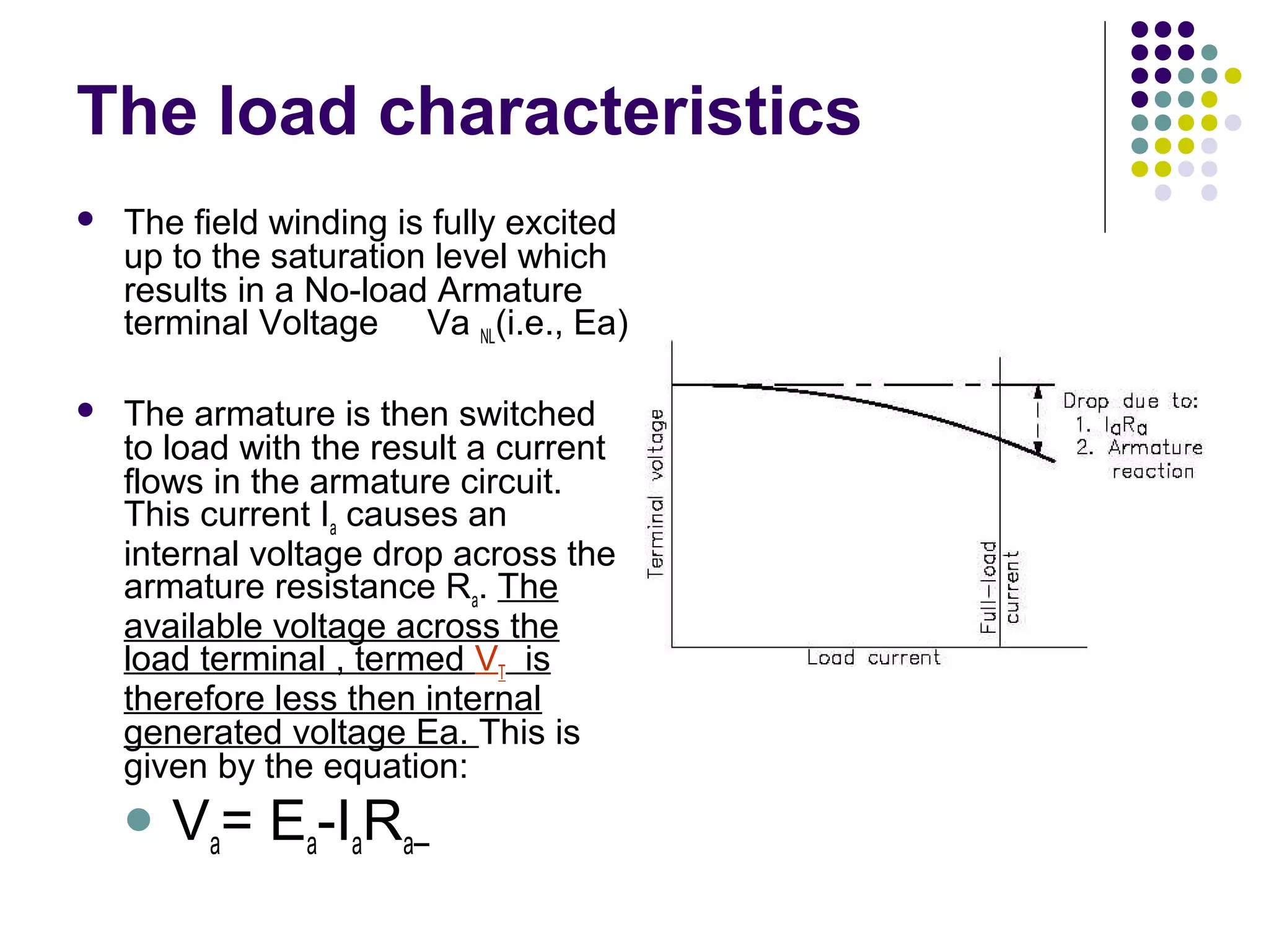 The load characteristics 
 The field winding is fully excited 
up to the saturation level which 
results in a No-load Armature 
terminal Voltage Va NL(i.e., Ea) 
 The armature is then switched 
to load with the result a current 
flows in the armature circuit. 
This current Ia causes an 
internal voltage drop across the 
armature resistance Ra. The 
available voltage across the 
load terminal , termed VT is 
therefore less then internal 
generated voltage Ea. This is 
given by the equation: 
Va= Ea-IaRa 
 