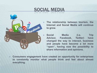 Incomingtourists’ flows in a sustainable and sufficient way tomeet the economicneedsof the localsuppliers;