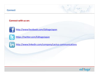 Connect



 Connect with us on:


          http://www.facebook.com/EditageJapan

          https://twitter.com/EditageJapan

          http://www.linkedin.com/company/cactus-communications
 