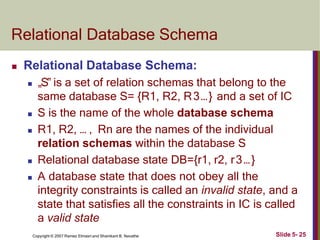 Relational Database Schema
Slide 5- 25
Copyright © 2007 Ramez Elmasri and Shamkant B. Navathe
 Relational Database Schema:
 „S‟ is a set of relation schemas that belong to the
same database S= {R1, R2, R3…} and a set of IC
 S is the name of the whole database schema
 R1, R2, … , Rn are the names of the individual
relation schemas within the database S
 Relational database state DB={r1, r2, r3…}
 A database state that does not obey all the
integrity constraints is called an invalid state, and a
state that satisfies all the constraints in IC is called
a valid state
 