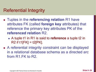 Referential Integrity
Slide 5- 29
Copyright © 2007 Ramez Elmasri and Shamkant B. Navathe
 Tuples in the referencing relation R1 have
attributes FK (called foreign key attributes) that
reference the primary key attributes PK of the
referenced relation R2.
 A tuple t1 in R1 is said to reference a tuple t2 in
R2 if t1[FK] = t2[PK].
 A referential integrity constraint can be displayed
in a relational database schema as a directed arc
from R1.FK to R2.
 