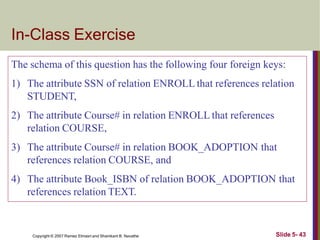 In-Class Exercise
The schema of this question has the following four foreign keys:
1) The attribute SSN of relation ENROLL that references relation
STUDENT,
2) The attribute Course# in relation ENROLL that references
relation COURSE,
3) The attribute Course# in relation BOOK_ADOPTION that
references relation COURSE, and
4) The attribute Book_ISBN of relation BOOK_ADOPTION that
references relation TEXT.
Slide 5- 43
Copyright © 2007 Ramez Elmasri and Shamkant B. Navathe
 