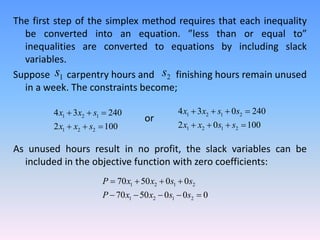 4-The Simplex Method.ppt