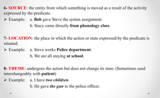 6- SOURCE: the entity from which something is moved as a result of the activity
expressed by the predicate.
 Example: a. Bob gave Steve the syntax assignment.
b. Stacy came directly from phonology class.
7- LOCATION: the place in which the action or state expressed by the predicate is
situated.
 Example: a. Steve works Police department.
b. We are all staying at school.
8- THEME: undergoes the action but does not change its state. (Sometimes used
interchangeably with patient)
 Example: a. I have two children.
b. He gave the gun to the police officer.
 