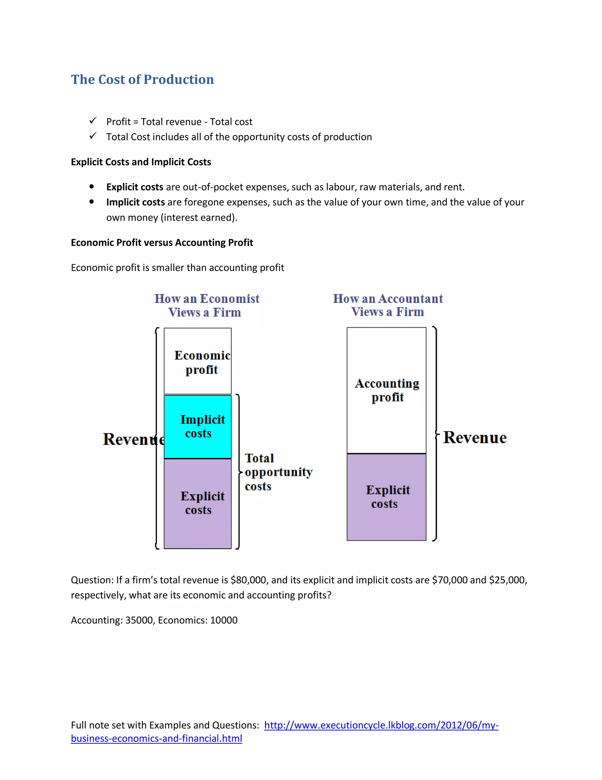 The Cost of Production


     Profit = Total revenue - Total cost
     Total Cost includes all of the opportunity costs of production

Explicit Costs and Implicit Costs

       Explicit costs are out-of-pocket expenses, such as labour, raw materials, and rent.
       Implicit costs are foregone expenses, such as the value of your own time, and the value of your
        own money (interest earned).

Economic Profit versus Accounting Profit

Economic profit is smaller than accounting profit




Question: If a firm’s total revenue is $80,000, and its explicit and implicit costs are $70,000 and $25,000,
respectively, what are its economic and accounting profits?

Accounting: 35000, Economics: 10000




Full note set with Examples and Questions: http://www.executioncycle.lkblog.com/2012/06/my-
business-economics-and-financial.html
 