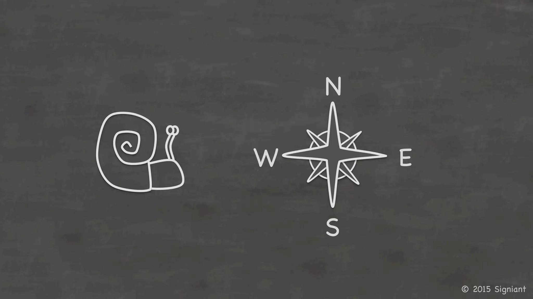 © 2015 Signiant

N

S

W E

 