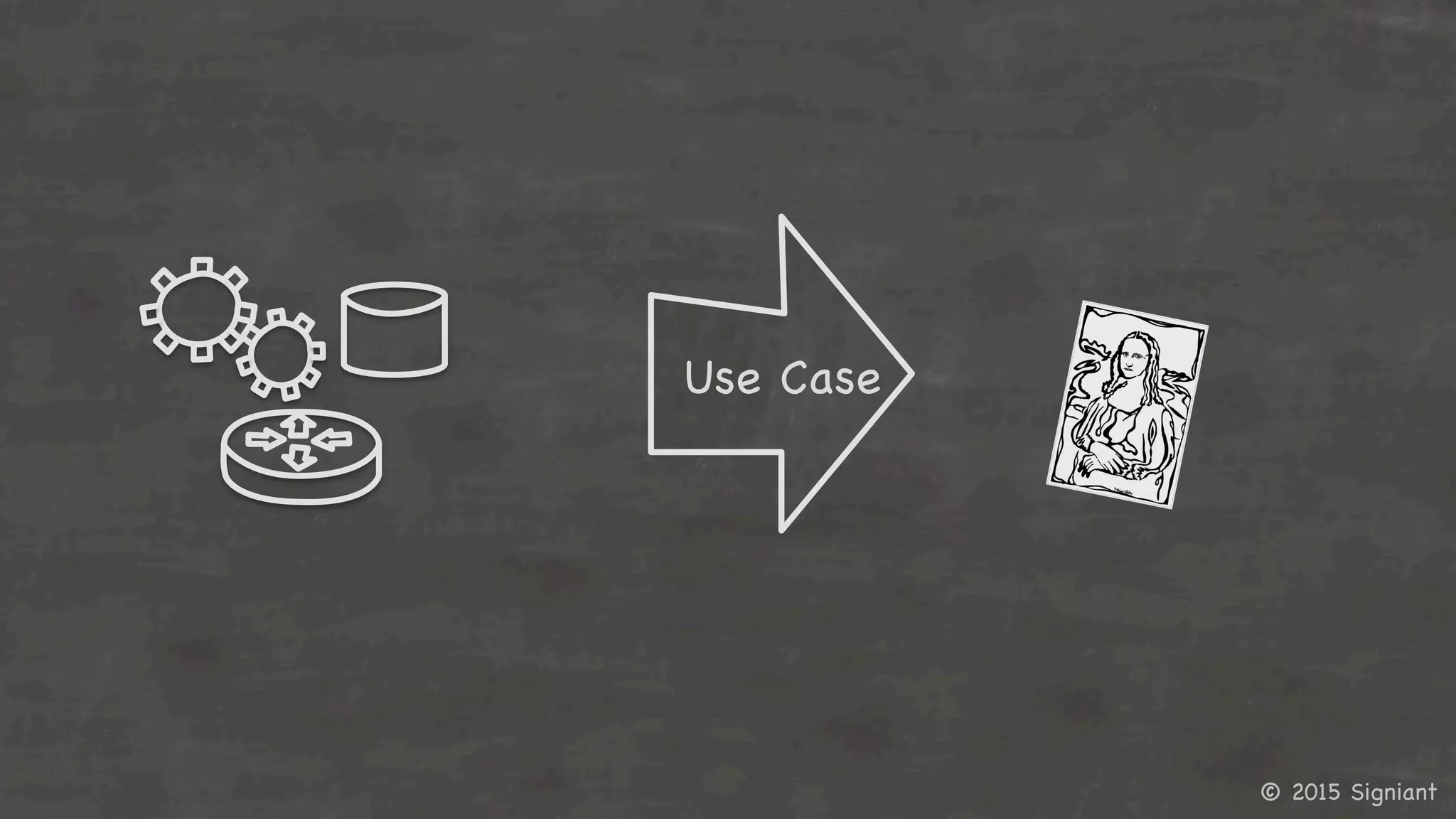 © 2015 Signiant

Use Case

 