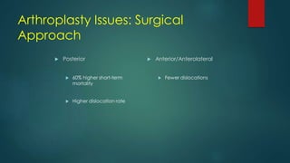 Arthroplasty Issues: Surgical
Approach
 Posterior
 60% higher short-term
mortality
 Higher dislocation rate
 Anterior/Anterolateral
 Fewer dislocations
 