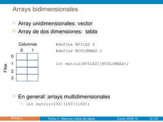 Tema 4 - Tipos datos avanzados (I) | PPT