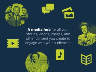 A media hub for all your 
stories, videos, images, and 
other content you create to 
engage with your audiences. 
 