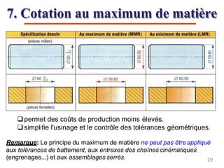 7. Cotation au maximum de matière
permet des coûts de production moins élevés.
simplifie l'usinage et le contrôle des tolérances géométriques.
Remarque: Le principe du maximum de matière ne peut pas être appliqué
aux tolérances de battement, aux entraxes des chaînes cinématiques
(engrenages...) et aux assemblages serrés. 19
 