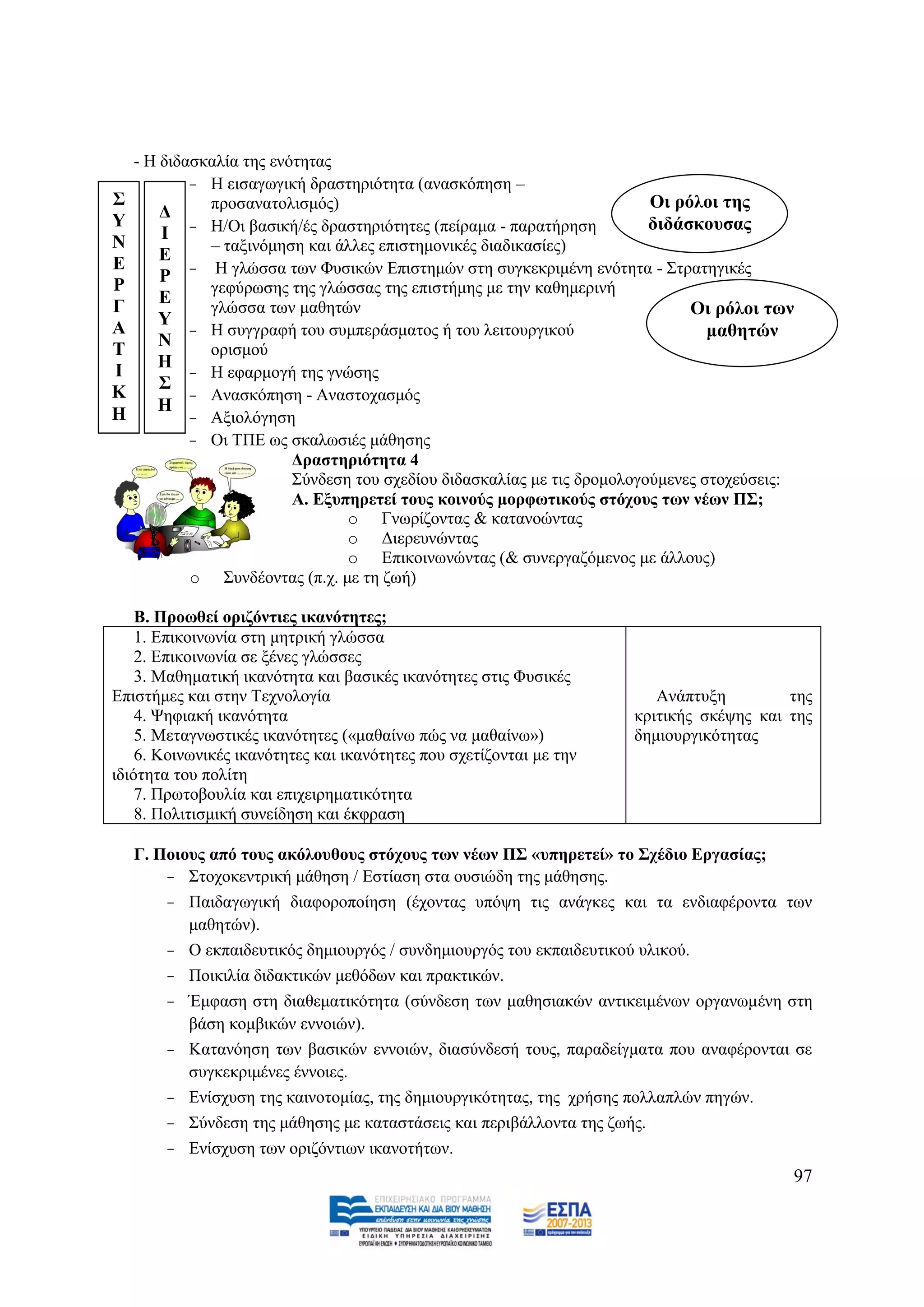 - Ζ δηδαζθαιία ηεο ελφηεηαο
            - Ζ εηζαγσγηθή δξαζηεξηφηεηα (αλαζθφπεζε –
΢             πξνζαλαηνιηζκφο)                                            Οη ξόινη ηεο
Τ       Γ
        Ι - Ζ/Οη βαζηθή/έο δξαζηεξηφηεηεο (πείξακα - παξαηήξεζε           δηδάζθνπζαο
Ν             – ηαμηλφκεζε θαη άιιεο επηζηεκνληθέο δηαδηθαζίεο)
Δ       Δ
Ρ       Ρ - Ζ γιψζζα ησλ Φπζηθψλ Δπηζηεκψλ ζηε ζπγθεθξηκέλε ελφηεηα - ΢ηξαηεγηθέο
              γεθχξσζεο ηεο γιψζζαο ηεο επηζηήκεο κε ηελ θαζεκεξηλή
Γ       Δ
              γιψζζα ησλ καζεηψλ                                               Οη ξόινη ησλ
        Τ
Α           - Ζ ζπγγξαθή ηνπ ζπκπεξάζκαηνο ή ηνπ ιεηηνπξγηθνχ                     καζεηώλ
Σ       Ν     νξηζκνχ
       Η
Ι           - Ζ εθαξκνγή ηεο γλψζεο
Κ       ΢
            - Αλαζθφπεζε - Αλαζηνραζκφο
Η      Η
            - Αμηνιφγεζε
            - Οη ΣΠΔ σο ζθαισζηέο κάζεζεο
                          Γξαζηεξηόηεηα 4
                          ΢χλδεζε ηνπ ζρεδίνπ δηδαζθαιίαο κε ηηο δξνκνινγνχκελεο ζηνρεχζεηο:
                          Α. Δμππεξεηεί ηνπο θνηλνύο κνξθσηηθνύο ζηόρνπο ησλ λέσλ Π΢;
                                 o Γλσξίδνληαο & θαηαλνψληαο
                                 o Γηεξεπλψληαο
                                 o Δπηθνηλσλψληαο (& ζπλεξγαδφκελνο κε άιινπο)
            o ΢πλδένληαο (π.ρ. κε ηε δσή)

    Β. Πξνσζεί νξηδόληηεο ηθαλόηεηεο;
    1. Δπηθνηλσλία ζηε κεηξηθή γιψζζα
    2. Δπηθνηλσλία ζε μέλεο γιψζζεο
    3. Μαζεκαηηθή ηθαλφηεηα θαη βαζηθέο ηθαλφηεηεο ζηηο Φπζηθέο
Δπηζηήκεο θαη ζηελ Σερλνινγία                                            Αλάπηπμε         ηεο
    4. Φεθηαθή ηθαλφηεηα                                              θξηηηθήο ζθέςεο θαη ηεο
    5. Μεηαγλσζηηθέο ηθαλφηεηεο («καζαίλσ πψο λα καζαίλσ»)            δεκηνπξγηθφηεηαο
    6. Κνηλσληθέο ηθαλφηεηεο θαη ηθαλφηεηεο πνπ ζρεηίδνληαη κε ηελ
ηδηφηεηα ηνπ πνιίηε
    7. Πξσηνβνπιία θαη επηρεηξεκαηηθφηεηα
    8. Πνιηηηζκηθή ζπλείδεζε θαη έθθξαζε

    Γ. Πνηνπο από ηνπο αθόινπζνπο ζηόρνπο ησλ λέσλ Π΢ «ππεξεηεί» ην ΢ρέδην Δξγαζίαο;
        - ΢ηνρνθεληξηθή κάζεζε / Δζηίαζε ζηα νπζηψδε ηεο κάζεζεο.
        - Παηδαγσγηθή δηαθνξνπνίεζε (έρνληαο ππφςε ηηο αλάγθεο θαη ηα ελδηαθέξνληα ησλ
           καζεηψλ).
        - Ο εθπαηδεπηηθφο δεκηνπξγφο / ζπλδεκηνπξγφο ηνπ εθπαηδεπηηθνχ πιηθνχ.
        - Πνηθηιία δηδαθηηθψλ κεζφδσλ θαη πξαθηηθψλ.
        - Έκθαζε ζηε δηαζεκαηηθφηεηα (ζχλδεζε ησλ καζεζηαθψλ αληηθεηκέλσλ νξγαλσκέλε ζηε
           βάζε θνκβηθψλ ελλνηψλ).
        - Καηαλφεζε ησλ βαζηθψλ ελλνηψλ, δηαζχλδεζή ηνπο, παξαδείγκαηα πνπ αλαθέξνληαη ζε
           ζπγθεθξηκέλεο έλλνηεο.
        - Δλίζρπζε ηεο θαηλνηνκίαο, ηεο δεκηνπξγηθφηεηαο, ηεο ρξήζεο πνιιαπιψλ πεγψλ.
        - ΢χλδεζε ηεο κάζεζεο κε θαηαζηάζεηο θαη πεξηβάιινληα ηεο δσήο.
        - Δλίζρπζε ησλ νξηδφληησλ ηθαλνηήησλ.
                                                                                           97
 