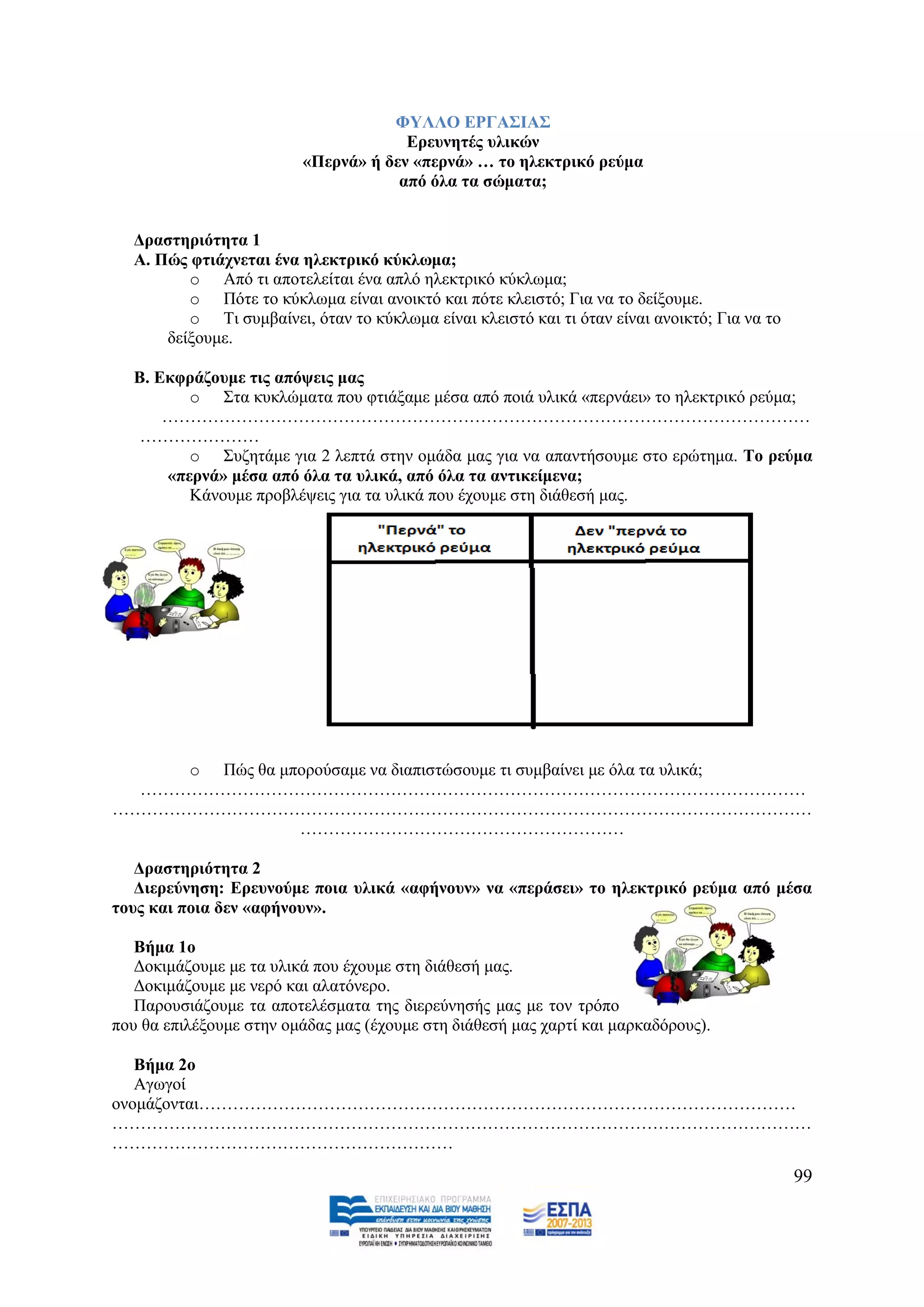 ΦΤΛΛΟ ΔΡΓΑ΢ΙΑ΢
                                      Δξεπλεηέο πιηθώλ
                         «Πεξλά» ή δελ «πεξλά» … ην ειεθηξηθό ξεύκα
                                     από όια ηα ζώκαηα;


  Γξαζηεξηόηεηα 1
  Α. Πώο θηηάρλεηαη έλα ειεθηξηθό θύθισκα;
         o Απφ ηη απνηειείηαη έλα απιφ ειεθηξηθφ θχθισκα;
         o Πφηε ην θχθισκα είλαη αλνηθηφ θαη πφηε θιεηζηφ; Γηα λα ην δείμνπκε.
         o Ση ζπκβαίλεη, φηαλ ην θχθισκα είλαη θιεηζηφ θαη ηη φηαλ είλαη αλνηθηφ; Γηα λα ην
      δείμνπκε.

  Β. Δθθξάδνπκε ηηο απόςεηο καο
         o ΢ηα θπθιψκαηα πνπ θηηάμακε κέζα απφ πνηά πιηθά «πεξλάεη» ην ειεθηξηθφ ξεχκα;
      ……………………………………………………………………………………………………
   …………………
         o ΢πδεηάκε γηα 2 ιεπηά ζηελ νκάδα καο γηα λα απαληήζνπκε ζην εξψηεκα. Σν ξεύκα
      «πεξλά» κέζα από όια ηα πιηθά, από όια ηα αληηθείκελα;
         Κάλνπκε πξνβιέςεηο γηα ηα πιηθά πνπ έρνπκε ζηε δηάζεζή καο.




     o Πψο ζα κπνξνχζακε λα δηαπηζηψζνπκε ηη ζπκβαίλεη κε φια ηα πιηθά;
  ………………………………………………………………………………………………………
……………………………………………………………………………………………………………
                …………………………………………………

   Γξαζηεξηόηεηα 2
   Γηεξεύλεζε: Δξεπλνύκε πνηα πιηθά «αθήλνπλ» λα «πεξάζεη» ην ειεθηξηθό ξεύκα από κέζα
ηνπο θαη πνηα δελ «αθήλνπλ».

   Βήκα 1ν
   Γνθηκάδνπκε κε ηα πιηθά πνπ έρνπκε ζηε δηάζεζή καο.
   Γνθηκάδνπκε κε λεξφ θαη αιαηφλεξν.
   Παξνπζηάδνπκε ηα απνηειέζκαηα ηεο δηεξεχλεζήο καο κε ηνλ ηξφπν
πνπ ζα επηιέμνπκε ζηελ νκάδαο καο (έρνπκε ζηε δηάζεζή καο ραξηί θαη καξθαδφξνπο).

   Βήκα 2ν
   Αγσγνί
νλνκάδνληαη……………………………………………………………………………………………
……………………………………………………………………………………………………………
……………………………………………………
                                                                                              99
 