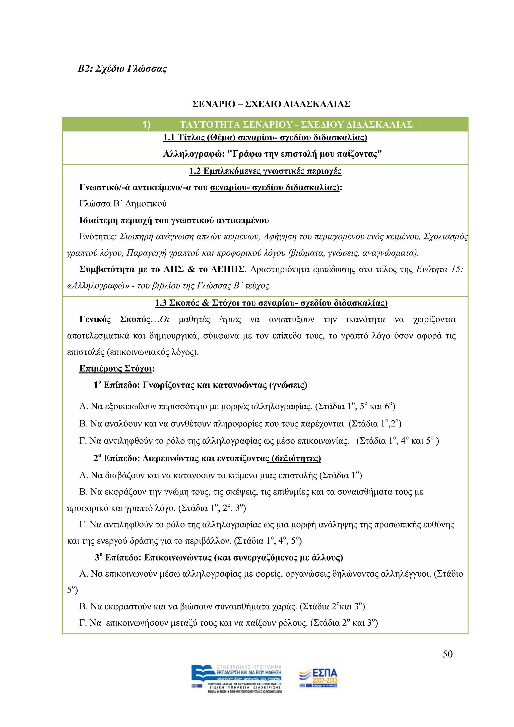 Β2: ΢ρέδην Γιώζζαο


                                  ΢ΔΝΑΡΙΟ – ΢ΥΔΓΙΟ ΓΙΓΑ΢ΚΑΛΙΑ΢

                     1)        ΣΑΤΣΟΣΗΣΑ ΢ΔΝΑΡΙΟΤ - ΢ΥΔΓΙΟΤ ΓΙΓΑ΢ΚΑΛΙΑ΢
                           1.1 Σίηινο (Θέκα) ζελαξίνπ- ζρεδίνπ δηδαζθαιίαο)
                           Αιιεινγξαθώ: "Γξάθσ ηελ επηζηνιή κνπ παίδνληαο"
                                 1.2 Δκπιεθόκελεο γλσζηηθέο πεξηνρέο
      Γλσζηηθό/-ά αληηθείκελν/-α ηνπ ζελαξίνπ- ζρεδίνπ δηδαζθαιίαο):
      Γιψζζα Β΄ Γεκνηηθνχ
      Ιδηαίηεξε πεξηνρή ηνπ γλσζηηθνύ αληηθεηκέλνπ
      Δλφηεηεο: ΢ησπεξή αλάγλσζε απιψλ θεηκέλσλ, Αθήγεζε ηνπ πεξηερνκέλνπ ελφο θεηκέλνπ, ΢ρνιηαζκφο
γξαπηνχ ιφγνπ, Παξαγσγή γξαπηνχ θαη πξνθνξηθνχ ιφγνπ (βηψκαηα, γλψζεηο, αλαγλψζκαηα).
      ΢πκβαηόηεηα κε ην ΑΠ΢ & ην ΓΔΠΠ΢. Γξαζηεξηφηεηα εκπέδσζεο ζην ηέινο ηεο Δλφηεηα 15:
«Αιιεινγξαθψ» - ηνπ βηβιίνπ ηεο Γιψζζαο Β’ ηεχρνο.
                          1.3 ΢θνπόο & ΢ηόρνη ηνπ ζελαξίνπ- ζρεδίνπ δηδαζθαιίαο)
      Γεληθόο ΢θνπόο…Οη καζεηέο /ηξηεο λα αλαπηχμνπλ ηελ ηθαλφηεηα λα ρεηξίδνληαη
απνηειεζκαηηθά θαη δεκηνπξγηθά, ζχκθσλα κε ηνλ επίπεδν ηνπο, ην γξαπηφ ιφγν φζνλ αθνξά ηηο
επηζηνιέο (επηθνηλσληαθφο ιφγνο).
      Δπηκέξνπο ΢ηόρνη:
         1ν Δπίπεδν: Γλσξίδνληαο θαη θαηαλνώληαο (γλώζεηο)

      Α. Να εμνηθεησζνχλ πεξηζζφηεξν κε κνξθέο αιιεινγξαθίαο. (΢ηάδηα 1ν, 5ν θαη 6ν)
      Β. Να αλαιχνπλ θαη λα ζπλζέηνπλ πιεξνθνξίεο πνπ ηνπο παξέρνληαη. (΢ηάδηα 1ν,2ν)
      Γ. Να αληηιεθζνχλ ην ξφιν ηεο αιιεινγξαθίαο σο κέζν επηθνηλσλίαο. (΢ηάδηα 1ν, 4ν θαη 5ν )
         2ν Δπίπεδν: Γηεξεπλώληαο θαη εληνπίδνληαο (δεμηόηεηεο)
      Α. Να δηαβάδνπλ θαη λα θαηαλννχλ ην θείκελν κηαο επηζηνιήο (΢ηάδηα 1ν)
      Β. Να εθθξάδνπλ ηελ γλψκε ηνπο, ηηο ζθέςεηο, ηηο επηζπκίεο θαη ηα ζπλαηζζήκαηα ηνπο κε
πξνθνξηθφ θαη γξαπηφ ιφγν. (΢ηάδηα 1ν, 2ν, 3ν)
      Γ. Να αληηιεθζνχλ ην ξφιν ηεο αιιεινγξαθίαο σο κηα κνξθή αλάιεςεο ηεο πξνζσπηθήο επζχλεο
θαη ηεο ελεξγνχ δξάζεο γηα ην πεξηβάιινλ. (΢ηάδηα 1ν, 4ν, 5ν)
         3ν Δπίπεδν: Δπηθνηλσλώληαο (θαη ζπλεξγαδόκελνο κε άιινπο)
      Α. Να επηθνηλσλνχλ κέζσ αιιεινγξαθίαο κε θνξείο, νξγαλψζεηο δειψλνληαο αιιειέγγπνη. (΢ηάδην
5ν)
      Β. Να εθθξαζηνχλ θαη λα βηψζνπλ ζπλαηζζήκαηα ραξάο. (΢ηάδηα 2νθαη 3ν)
      Γ. Να επηθνηλσλήζνπλ κεηαμχ ηνπο θαη λα παίμνπλ ξφινπο. (΢ηάδηα 2ν θαη 3ν)


                                                                                                  50
 