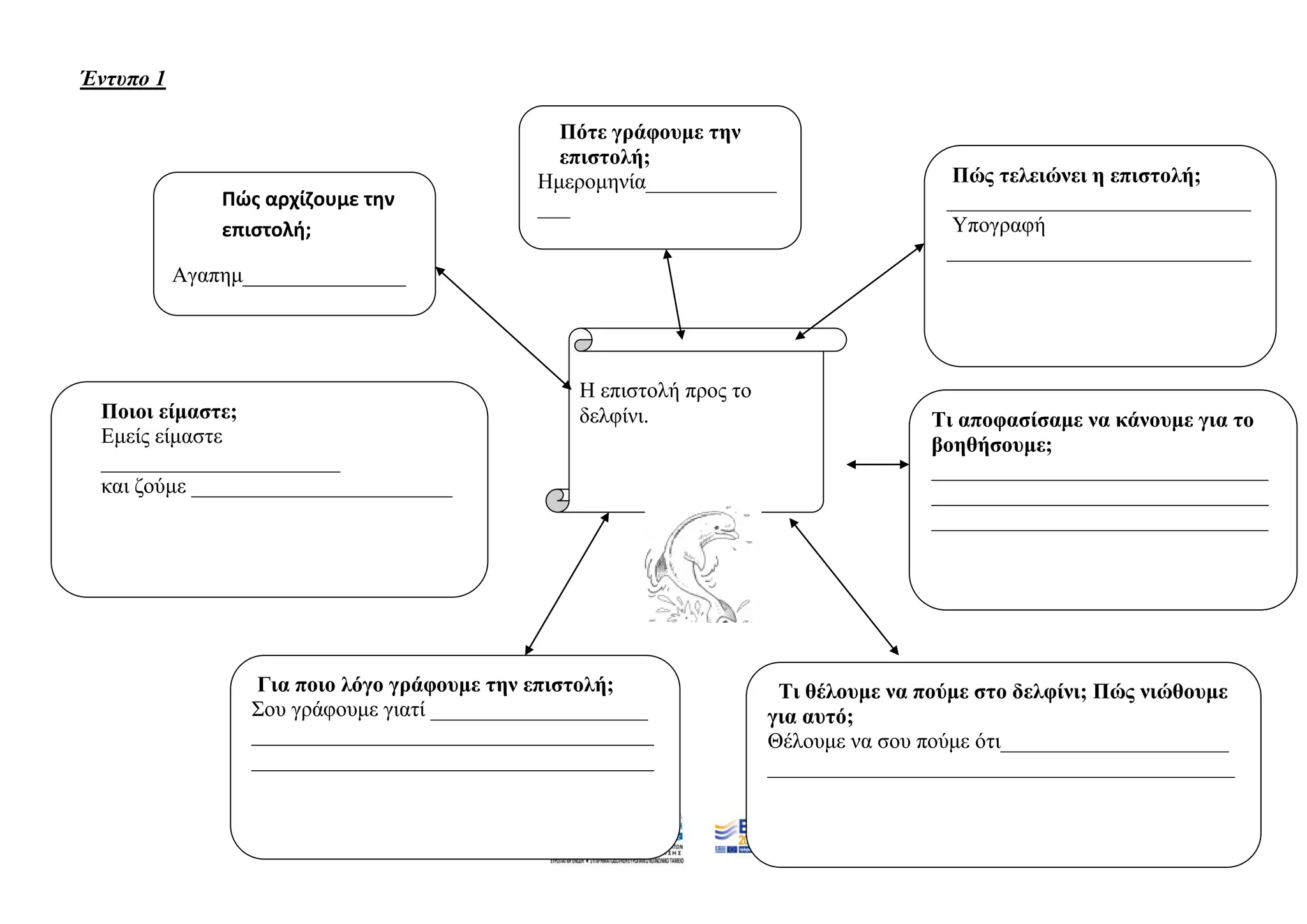 Έληππν 1

                                               Πόηε γξάθνπκε ηελ
                                               επηζηνιή;
                                             Ζκεξνκελία____________                    Πώο ηειεηώλεη ε επηζηνιή;
               Πώσ αρχίζουμε την             ___                                       ____________________________
               επιςτολθ;                                                               Τπνγξαθή
                                                                                       ____________________________
           Αγαπεκ_______________




                                                 H επηζηνιή πξνο ην
 Πνηνη είκαζηε;                                  δειθίλη.                             Ση απνθαζίζακε λα θάλνπκε γηα ην
 Δκείο είκαζηε                                                                        βνεζήζνπκε;
 ______________________                                                               _______________________________
 θαη δνχκε ________________________                                                   _______________________________
                                                                                      _______________________________




                  Γηα πνην ιόγν γξάθνπκε ηελ επηζηνιή;                 Ση ζέινπκε λα πνύκε ζην δειθίλη; Πώο ληώζνπκε
                  ΢νπ γξάθνπκε γηαηί ____________________             γηα απηό;
                  _____________________________________               Θέινπκε λα ζνπ πνχκε φηη_____________________
                  _____________________________________               ___________________________________________
                                                                                                                  57
 