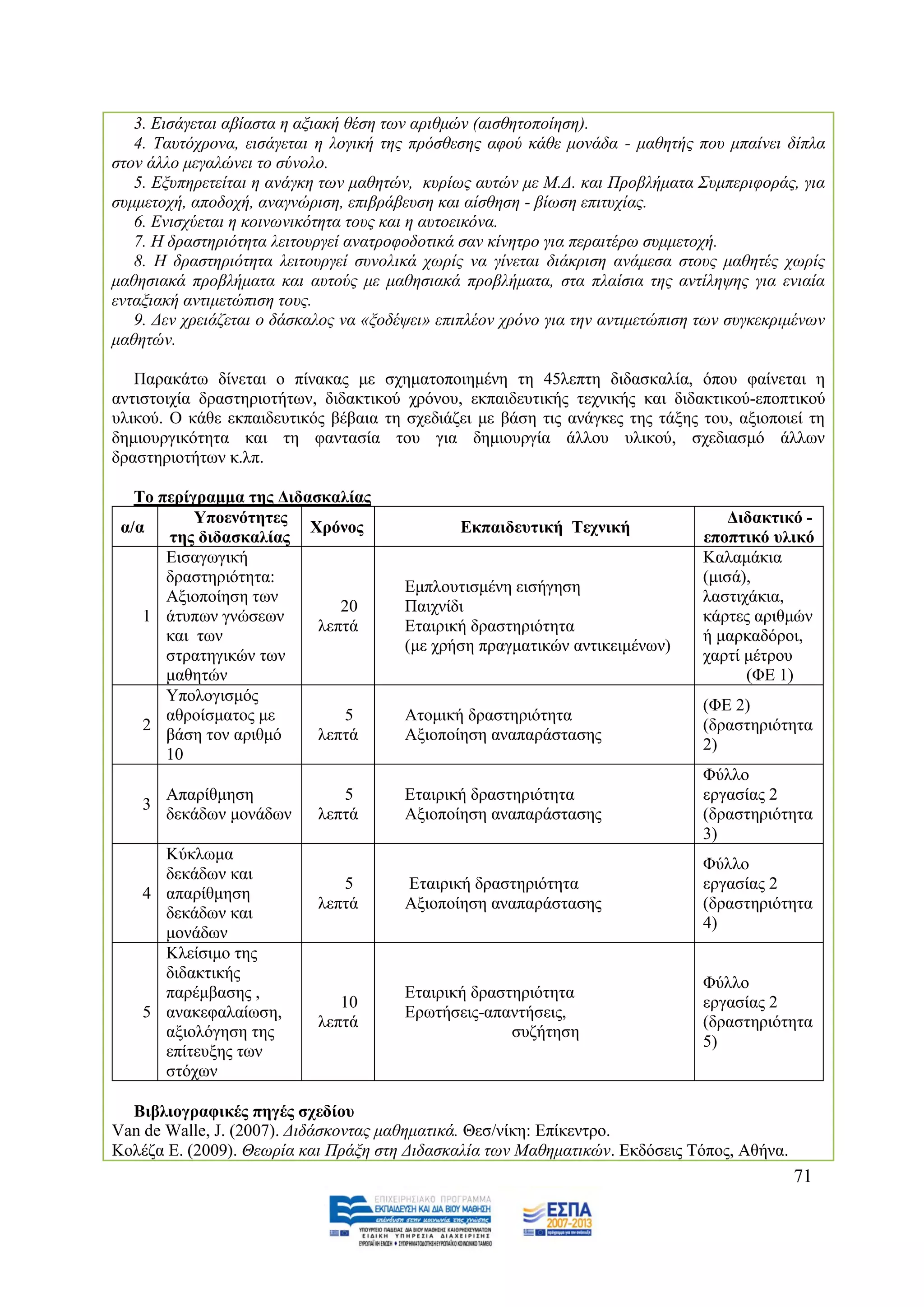 3. Δηζάγεηαη αβίαζηα ε αμηαθή ζέζε ησλ αξηζκψλ (αηζζεηνπνίεζε).
   4. Σαπηφρξνλα, εηζάγεηαη ε ινγηθή ηεο πξφζζεζεο αθνχ θάζε κνλάδα - καζεηήο πνπ κπαίλεη δίπια
ζηνλ άιιν κεγαιψλεη ην ζχλνιν.
   5. Δμππεξεηείηαη ε αλάγθε ησλ καζεηψλ, θπξίσο απηψλ κε Μ.Γ. θαη Πξνβιήκαηα ΢πκπεξηθνξάο, γηα
ζπκκεηνρή, απνδνρή, αλαγλψξηζε, επηβξάβεπζε θαη αίζζεζε - βίσζε επηηπρίαο.
   6. Δληζρχεηαη ε θνηλσληθφηεηα ηνπο θαη ε απηνεηθφλα.
   7. Ζ δξαζηεξηφηεηα ιεηηνπξγεί αλαηξνθνδνηηθά ζαλ θίλεηξν γηα πεξαηηέξσ ζπκκεηνρή.
   8. Ζ δξαζηεξηφηεηα ιεηηνπξγεί ζπλνιηθά ρσξίο λα γίλεηαη δηάθξηζε αλάκεζα ζηνπο καζεηέο ρσξίο
καζεζηαθά πξνβιήκαηα θαη απηνχο κε καζεζηαθά πξνβιήκαηα, ζηα πιαίζηα ηεο αληίιεςεο γηα εληαία
εληαμηαθή αληηκεηψπηζε ηνπο.
   9. Γελ ρξεηάδεηαη ν δάζθαινο λα «μνδέςεη» επηπιένλ ρξφλν γηα ηελ αληηκεηψπηζε ησλ ζπγθεθξηκέλσλ
καζεηψλ.

   Παξαθάησ δίλεηαη ν πίλαθαο κε ζρεκαηνπνηεκέλε ηε 45ιεπηε δηδαζθαιία, φπνπ θαίλεηαη ε
αληηζηνηρία δξαζηεξηνηήησλ, δηδαθηηθνχ ρξφλνπ, εθπαηδεπηηθήο ηερληθήο θαη δηδαθηηθνχ-επνπηηθνχ
πιηθνχ. Ο θάζε εθπαηδεπηηθφο βέβαηα ηε ζρεδηάδεη κε βάζε ηηο αλάγθεο ηεο ηάμεο ηνπ, αμηνπνηεί ηε
δεκηνπξγηθφηεηα θαη ηε θαληαζία ηνπ γηα δεκηνπξγία άιινπ πιηθνχ, ζρεδηαζκφ άιισλ
δξαζηεξηνηήησλ θ.ιπ.

   Σν πεξίγξακκα ηεο Γηδαζθαιίαο
           Τπνελόηεηεο                                                               Γηδαθηηθό -
 α/α                     Υξόλνο                Δθπαηδεπηηθή Σερληθή
       ηεο δηδαζθαιίαο                                                           επνπηηθό πιηθό
       Δηζαγσγηθή                                                                Καιακάθηα
       δξαζηεξηφηεηα:                                                            (κηζά),
                                        Δκπινπηηζκέλε εηζήγεζε
       Αμηνπνίεζε ησλ                                                            ιαζηηράθηα,
                             20         Παηρλίδη
    1 άηππσλ γλψζεσλ                                                             θάξηεο αξηζκψλ
                          ιεπηά         Δηαηξηθή δξαζηεξηφηεηα
       θαη ησλ                                                                   ή καξθαδφξνη,
                                        (κε ρξήζε πξαγκαηηθψλ αληηθεηκέλσλ)
       ζηξαηεγηθψλ ησλ                                                           ραξηί κέηξνπ
       καζεηψλ                                                                         (ΦΔ 1)
       Τπνινγηζκφο
                                                                                 (ΦΔ 2)
       αζξνίζκαηνο κε        5          Αηνκηθή δξαζηεξηφηεηα
    2                                                                            (δξαζηεξηφηεηα
       βάζε ηνλ αξηζκφ    ιεπηά         Αμηνπνίεζε αλαπαξάζηαζεο
                                                                                 2)
       10
                                                                                 Φχιιν
      Απαξίζκεζε               5        Δηαηξηθή δξαζηεξηφηεηα                   εξγαζίαο 2
    3
      δεθάδσλ κνλάδσλ       ιεπηά       Αμηνπνίεζε αλαπαξάζηαζεο                 (δξαζηεξηφηεηα
                                                                                 3)
      Κχθισκα
                                                                                 Φχιιν
      δεθάδσλ θαη
                               5        Δηαηξηθή δξαζηεξηφηεηα                   εξγαζίαο 2
    4 απαξίζκεζε
                            ιεπηά       Αμηνπνίεζε αλαπαξάζηαζεο                 (δξαζηεξηφηεηα
      δεθάδσλ θαη
                                                                                 4)
      κνλάδσλ
      Κιείζηκν ηεο
      δηδαθηηθήο
                                                                                 Φχιιν
      παξέκβαζεο ,                      Δηαηξηθή δξαζηεξηφηεηα
                               10                                                εξγαζίαο 2
    5 αλαθεθαιαίσζε,                    Δξσηήζεηο-απαληήζεηο,
                            ιεπηά                                                (δξαζηεξηφηεηα
      αμηνιφγεζε ηεο                                  ζπδήηεζε
                                                                                 5)
      επίηεπμεο ησλ
      ζηφρσλ

  Βηβιηνγξαθηθέο πεγέο ζρεδίνπ
Van de Walle, J. (2007). Γηδάζθνληαο καζεκαηηθά. Θεζ/λίθε: Δπίθεληξν.
Κνιέδα Δ. (2009). Θεσξία θαη Πξάμε ζηε Γηδαζθαιία ησλ Μαζεκαηηθψλ. Δθδφζεηο Σφπνο, Αζήλα.
                                                                                             71
 