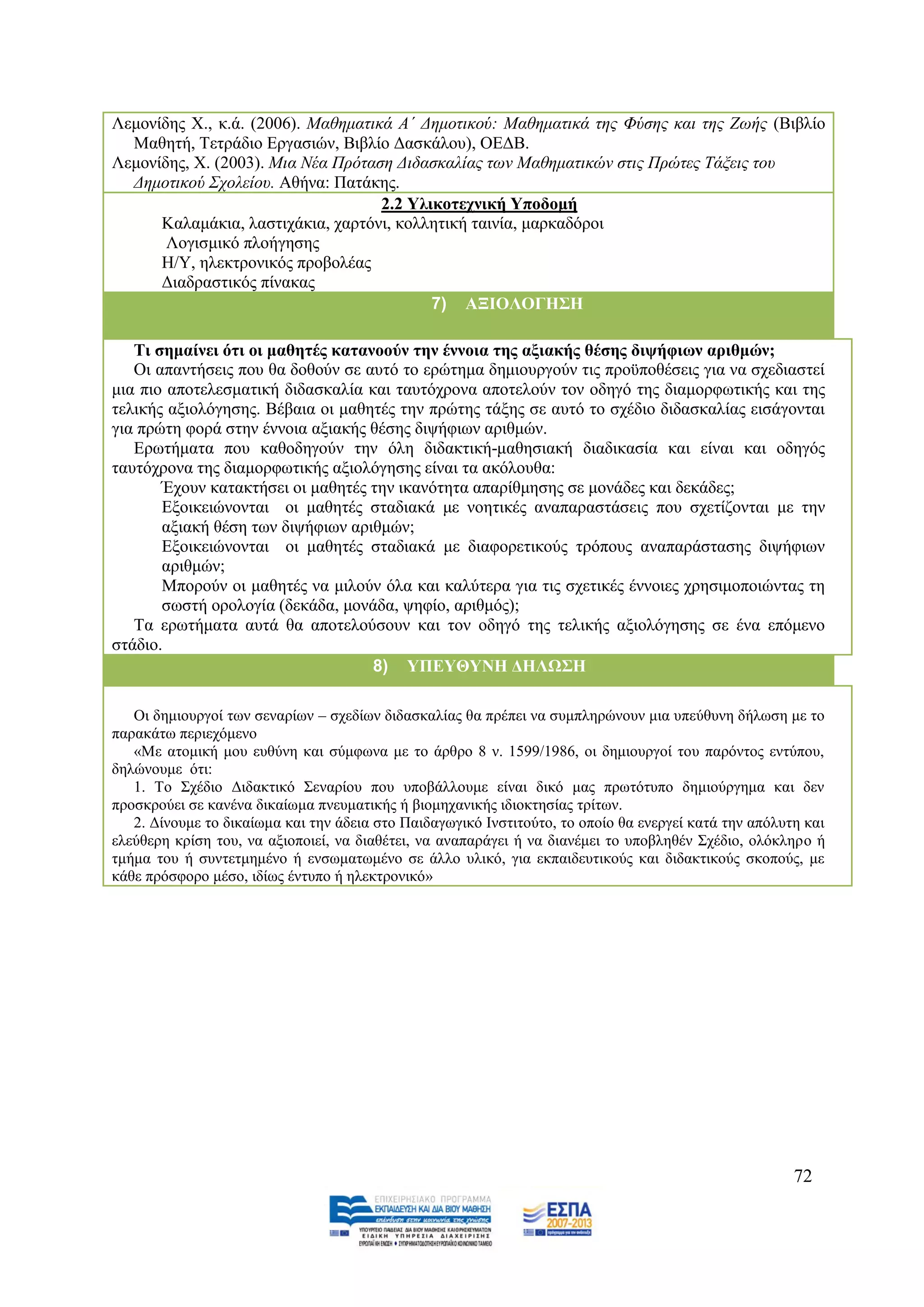 Λεκνλίδεο Υ., θ.ά. (2006). Μαζεκαηηθά Α΄ Γεκνηηθνχ: Μαζεκαηηθά ηεο Φχζεο θαη ηεο Εσήο (Βηβιίν
  Μαζεηή, Σεηξάδην Δξγαζηψλ, Βηβιίν Γαζθάινπ), ΟΔΓΒ.
Λεκνλίδεο, Υ. (2003). Μηα Νέα Πξφηαζε Γηδαζθαιίαο ησλ Μαζεκαηηθψλ ζηηο Πξψηεο Σάμεηο ηνπ
  Γεκνηηθνχ ΢ρνιείνπ. Αζήλα: Παηάθεο.
                                    2.2 Τιηθνηερληθή Τπνδνκή
      Καιακάθηα, ιαζηηράθηα, ραξηφλη, θνιιεηηθή ηαηλία, καξθαδφξνη
       Λνγηζκηθφ πινήγεζεο
      Ζ/Τ, ειεθηξνληθφο πξνβνιέαο
      Γηαδξαζηηθφο πίλαθαο
                                           7) ΑΞΙΟΛΟΓΗ΢Η

   Ση ζεκαίλεη όηη νη καζεηέο θαηαλννύλ ηελ έλλνηα ηεο αμηαθήο ζέζεο δηςήθησλ αξηζκώλ;
   Οη απαληήζεηο πνπ ζα δνζνχλ ζε απηφ ην εξψηεκα δεκηνπξγνχλ ηηο πξνυπνζέζεηο γηα λα ζρεδηαζηεί
κηα πην απνηειεζκαηηθή δηδαζθαιία θαη ηαπηφρξνλα απνηεινχλ ηνλ νδεγφ ηεο δηακνξθσηηθήο θαη ηεο
ηειηθήο αμηνιφγεζεο. Βέβαηα νη καζεηέο ηελ πξψηεο ηάμεο ζε απηφ ην ζρέδην δηδαζθαιίαο εηζάγνληαη
γηα πξψηε θνξά ζηελ έλλνηα αμηαθήο ζέζεο δηςήθησλ αξηζκψλ.
   Δξσηήκαηα πνπ θαζνδεγνχλ ηελ φιε δηδαθηηθή-καζεζηαθή δηαδηθαζία θαη είλαη θαη νδεγφο
ηαπηφρξνλα ηεο δηακνξθσηηθήο αμηνιφγεζεο είλαη ηα αθφινπζα:
       Έρνπλ θαηαθηήζεη νη καζεηέο ηελ ηθαλφηεηα απαξίζκεζεο ζε κνλάδεο θαη δεθάδεο;
       Δμνηθεηψλνληαη νη καζεηέο ζηαδηαθά κε λνεηηθέο αλαπαξαζηάζεηο πνπ ζρεηίδνληαη κε ηελ
       αμηαθή ζέζε ησλ δηςήθησλ αξηζκψλ;
       Δμνηθεηψλνληαη νη καζεηέο ζηαδηαθά κε δηαθνξεηηθνχο ηξφπνπο αλαπαξάζηαζεο δηςήθησλ
       αξηζκψλ;
       Μπνξνχλ νη καζεηέο λα κηινχλ φια θαη θαιχηεξα γηα ηηο ζρεηηθέο έλλνηεο ρξεζηκνπνηψληαο ηε
       ζσζηή νξνινγία (δεθάδα, κνλάδα, ςεθίν, αξηζκφο);
   Σα εξσηήκαηα απηά ζα απνηεινχζνπλ θαη ηνλ νδεγφ ηεο ηειηθήο αμηνιφγεζεο ζε έλα επφκελν
ζηάδην.
                                   8) ΤΠΔΤΘΤΝΗ ΓΗΛΩ΢Η

   Οη δεκηνπξγνί ησλ ζελαξίσλ – ζρεδίσλ δηδαζθαιίαο ζα πξέπεη λα ζπκπιεξψλνπλ κηα ππεχζπλε δήισζε κε ην
παξαθάησ πεξηερφκελν
   «Με αηνκηθή κνπ επζχλε θαη ζχκθσλα κε ην άξζξν 8 λ. 1599/1986, νη δεκηνπξγνί ηνπ παξφληνο εληχπνπ,
δειψλνπκε φηη:
   1. Σν ΢ρέδην Γηδαθηηθφ ΢ελαξίνπ πνπ ππνβάιινπκε είλαη δηθφ καο πξσηφηππν δεκηνχξγεκα θαη δελ
πξνζθξνχεη ζε θαλέλα δηθαίσκα πλεπκαηηθήο ή βηνκεραληθήο ηδηνθηεζίαο ηξίησλ.
   2. Γίλνπκε ην δηθαίσκα θαη ηελ άδεηα ζην Παηδαγσγηθφ Ηλζηηηνχην, ην νπνίν ζα ελεξγεί θαηά ηελ απφιπηε θαη
ειεχζεξε θξίζε ηνπ, λα αμηνπνηεί, λα δηαζέηεη, λα αλαπαξάγεη ή λα δηαλέκεη ην ππνβιεζέλ ΢ρέδην, νιφθιεξν ή
ηκήκα ηνπ ή ζπληεηκεκέλν ή ελζσκαησκέλν ζε άιιν πιηθφ, γηα εθπαηδεπηηθνχο θαη δηδαθηηθνχο ζθνπνχο, κε
θάζε πξφζθνξν κέζν, ηδίσο έληππν ή ειεθηξνληθφ»




                                                                                                       72
 