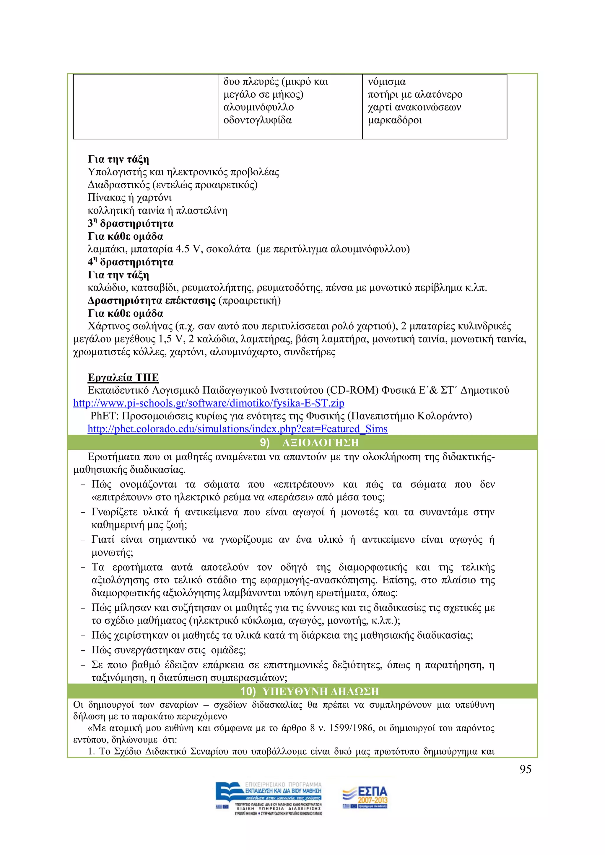 δπν πιεπξέο (κηθξφ θαη          λφκηζκα
                                κεγάιν ζε κήθνο)                πνηήξη κε αιαηφλεξν
                                αινπκηλφθπιιν                   ραξηί αλαθνηλψζεσλ
                                νδνληνγιπθίδα                   καξθαδφξνη


   Γηα ηελ ηάμε
   Τπνινγηζηήο θαη ειεθηξνληθφο πξνβνιέαο
   Γηαδξαζηηθφο (εληειψο πξναηξεηηθφο)
   Πίλαθαο ή ραξηφλη
   θνιιεηηθή ηαηλία ή πιαζηειίλε
   3ε δξαζηεξηόηεηα
   Γηα θάζε νκάδα
   ιακπάθη, κπαηαξία 4.5 V, ζνθνιάηα (κε πεξηηχιηγκα αινπκηλφθπιινπ)
   4ε δξαζηεξηόηεηα
   Γηα ηελ ηάμε
   θαιψδην, θαηζαβίδη, ξεπκαηνιήπηεο, ξεπκαηνδφηεο, πέλζα κε κνλσηηθφ πεξίβιεκα θ.ιπ.
   Γξαζηεξηόηεηα επέθηαζεο (πξναηξεηηθή)
   Γηα θάζε νκάδα
   Υάξηηλνο ζσιήλαο (π.ρ. ζαλ απηφ πνπ πεξηηπιίζζεηαη ξνιφ ραξηηνχ), 2 κπαηαξίεο θπιηλδξηθέο
κεγάινπ κεγέζνπο 1,5 V, 2 θαιψδηα, ιακπηήξαο, βάζε ιακπηήξα, κνλσηηθή ηαηλία, κνλσηηθή ηαηλία,
ρξσκαηηζηέο θφιιεο, ραξηφλη, αινπκηλφραξην, ζπλδεηήξεο

   Δξγαιεία ΣΠΔ
   Δθπαηδεπηηθφ Λνγηζκηθφ Παηδαγσγηθνχ Ηλζηηηνχηνπ (CD-ROM) Φπζηθά Δ΄& ΢Σ΄ Γεκνηηθνχ
http://www.pi-schools.gr/software/dimotiko/fysika-E-ST.zip
    PhET: Πξνζνκνηψζεηο θπξίσο γηα ελφηεηεο ηεο Φπζηθήο (Παλεπηζηήκην Κνινξάλην)
   http://phet.colorado.edu/simulations/index.php?cat=Featured_Sims
                                          9) ΑΞΙΟΛΟΓΗ΢Η
   Δξσηήκαηα πνπ νη καζεηέο αλακέλεηαη λα απαληνχλ κε ηελ νινθιήξσζε ηεο δηδαθηηθήο-
καζεζηαθήο δηαδηθαζίαο.
  - Πψο νλνκάδνληαη ηα ζψκαηα πνπ «επηηξέπνπλ» θαη πψο ηα ζψκαηα πνπ δελ
    «επηηξέπνπλ» ζην ειεθηξηθφ ξεχκα λα «πεξάζεη» απφ κέζα ηνπο;
  - Γλσξίδεηε πιηθά ή αληηθείκελα πνπ είλαη αγσγνί ή κνλσηέο θαη ηα ζπλαληάκε ζηελ
    θαζεκεξηλή καο δσή;
  - Γηαηί είλαη ζεκαληηθφ λα γλσξίδνπκε αλ έλα πιηθφ ή αληηθείκελν είλαη αγσγφο ή
    κνλσηήο;
  - Σα εξσηήκαηα απηά απνηεινχλ ηνλ νδεγφ ηεο δηακνξθσηηθήο θαη ηεο ηειηθήο
    αμηνιφγεζεο ζην ηειηθφ ζηάδην ηεο εθαξκνγήο-αλαζθφπεζεο. Δπίζεο, ζην πιαίζην ηεο
    δηακνξθσηηθήο αμηνιφγεζεο ιακβάλνληαη ππφςε εξσηήκαηα, φπσο:
  - Πψο κίιεζαλ θαη ζπδήηεζαλ νη καζεηέο γηα ηηο έλλνηεο θαη ηηο δηαδηθαζίεο ηηο ζρεηηθέο κε
    ην ζρέδην καζήκαηνο (ειεθηξηθφ θχθισκα, αγσγφο, κνλσηήο, θ.ιπ.);
  - Πψο ρεηξίζηεθαλ νη καζεηέο ηα πιηθά θαηά ηε δηάξθεηα ηεο καζεζηαθήο δηαδηθαζίαο;
  - Πψο ζπλεξγάζηεθαλ ζηηο νκάδεο;
  - ΢ε πνην βαζκφ έδεημαλ επάξθεηα ζε επηζηεκνληθέο δεμηφηεηεο, φπσο ε παξαηήξεζε, ε
    ηαμηλφκεζε, ε δηαηχπσζε ζπκπεξαζκάησλ;
                                     10) ΤΠΔΤΘΤΝΗ ΓΗΛΩ΢Η
Οη δεκηνπξγνί ησλ ζελαξίσλ – ζρεδίσλ δηδαζθαιίαο ζα πξέπεη λα ζπκπιεξψλνπλ κηα ππεχζπλε
δήισζε κε ην παξαθάησ πεξηερφκελν
   «Με αηνκηθή κνπ επζχλε θαη ζχκθσλα κε ην άξζξν 8 λ. 1599/1986, νη δεκηνπξγνί ηνπ παξφληνο
εληχπνπ, δειψλνπκε φηη:
   1. Σν ΢ρέδην Γηδαθηηθφ ΢ελαξίνπ πνπ ππνβάιινπκε είλαη δηθφ καο πξσηφηππν δεκηνχξγεκα θαη
                                                                                               95
 