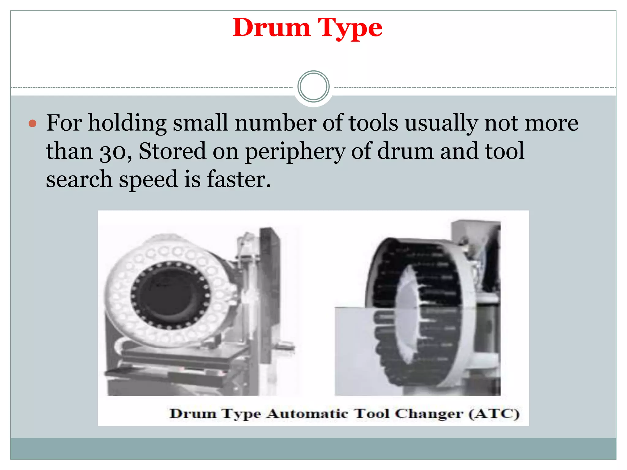 Drum Type
For holding small number of tools usually not more
than 30, Stored on periphery of drum and tool
search speed is faster.