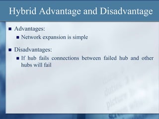 4-Topology and Categories of Network-06-01-2024.PPT