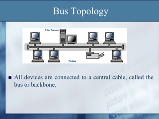 4-Topology and Categories of Network-06-01-2024.PPT
