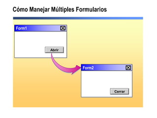 Cómo Manejar Múltiples Formularios

 Form1



             Abrir




                         Form2
                             Form2


                                     Cerrar
 