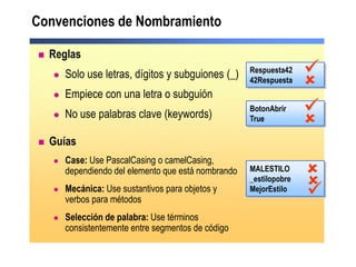 Convenciones de Nombramiento

   Reglas
        Solo use letras, dígitos y subguiones (_)     Respuesta42    
    
                                                      42Respuesta    
       Empiece con una letra o subguión
        No use palabras clave (keywords)
                                                      BotonAbrir     
                                                     True           
   Guías
        Case: Use PascalCasing o camelCasing,
                                                                     
    
        dependiendo del elemento que está nombrando   MALESTILO

       Mecánica: Use sustantivos para objetos y
                                                      _estilopobre
                                                      MejorEstilo
                                                                     
                                                                     
        verbos para métodos
       Selección de palabra: Use términos
        consistentemente entre segmentos de código
 