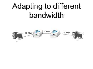 Adapting to different 
bandwidth 
 