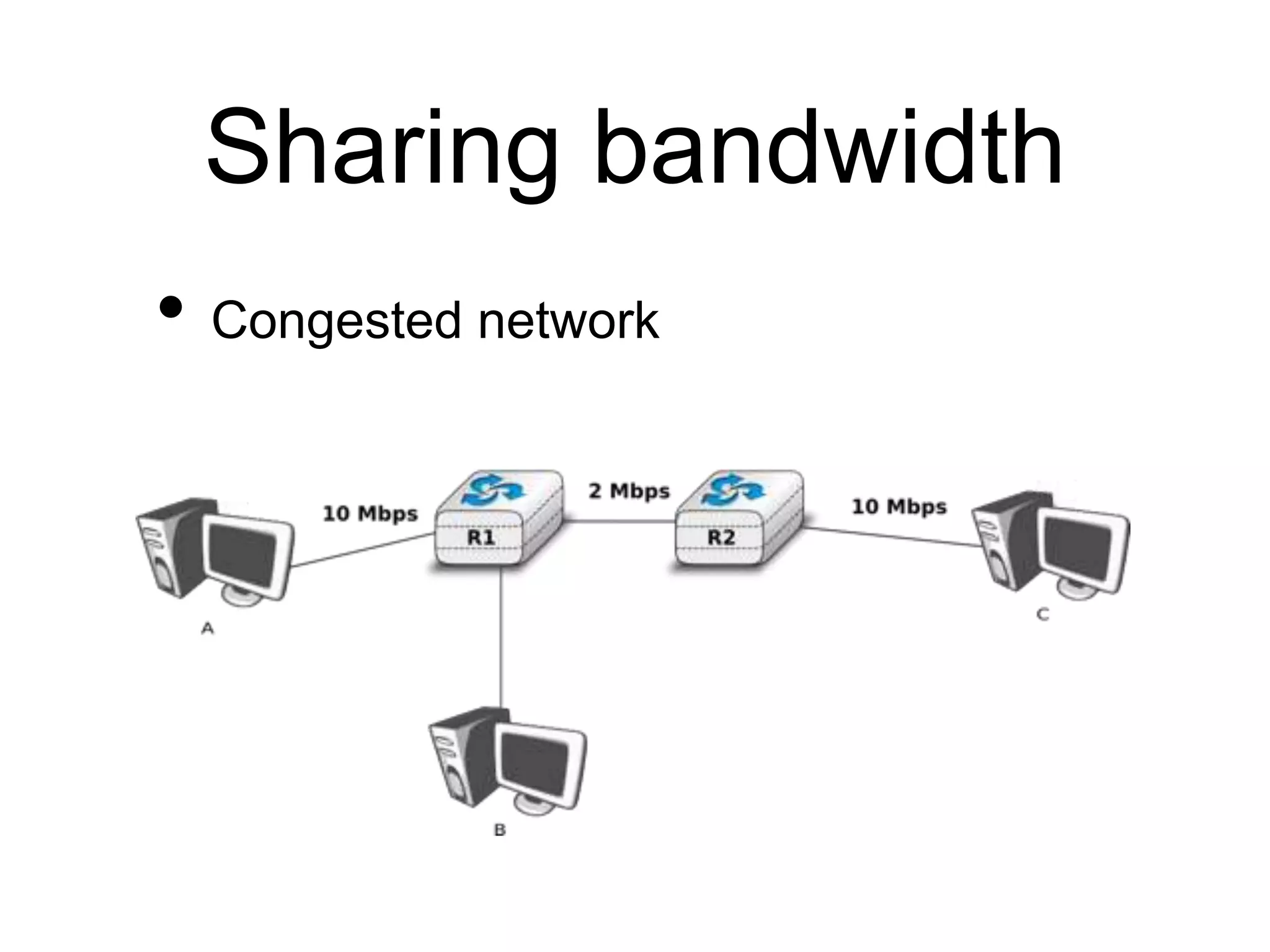 Sharing bandwidth
• Congested network
 