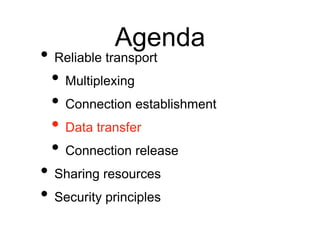 Agenda
• Reliable transport
• Multiplexing
• Connection establishment
• Data transfer
• Connection release
• Sharing resources
• Security principles
 