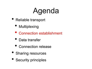 Agenda
• Reliable transport
• Multiplexing
• Connection establishment
• Data transfer
• Connection release
• Sharing resources
• Security principles
 