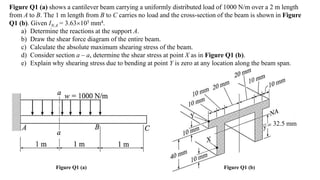 32.5 mm
Figure Q1 (a) shows a cantilever beam carrying a uniformly distributed load of 1000 N/m over a 2 m length
from A to B. The 1 m length from B to C carries no load and the cross-section of the beam is shown in Figure
Q1 (b). Given IN.A = 3.63105 mm4.
a) Determine the reactions at the support A.
b) Draw the shear force diagram of the entire beam.
c) Calculate the absolute maximum shearing stress of the beam.
d) Consider section a – a, determine the shear stress at point X as in Figure Q1 (b).
e) Explain why shearing stress due to bending at point Y is zero at any location along the beam span.
Figure Q1 (a) Figure Q1 (b)
 