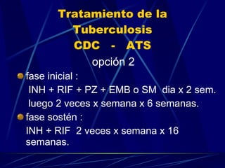 Tratamiento de la Tuberculosis CDC  -  ATS opción 2 fase inicial : INH + RIF + PZ + EMB o SM  dia x 2 sem. luego 2 veces x semana x 6 semanas. fase sostén : INH + RIF  2 veces x semana x 16 semanas. 