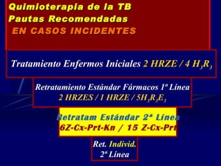 Quimioterapia de la TB Pautas Recomendadas   EN CASOS INCIDENTES Tratamiento Enfermos Iniciales 2 HRZE / 4 H 3 R 3 Retratamiento Estándar Fármacos 1ª Línea 2 HRZES / 1 HRZE / 5H 3 R 3 E 3 Retratam Estándar 2ª Línea 6Z-Cx-Prt-Kn / 15 Z-Cx-Prt Ret.  Individ. 2ª Línea 