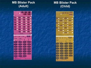 MB Blister Pack   MB Blister Pack
   (Adult)           (Child)
 